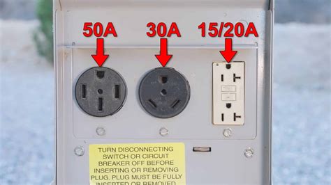 standard campground 30 amp hookup